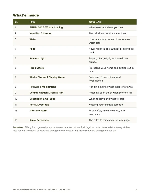What’s Inside the Guide